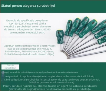 Șurubelniță încrucișată cu magneție și izolație, din oțel crom-vanadiu, model 62302-62320