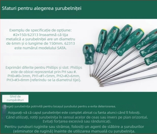 Șurubelniță încrucișată cu magneție și izolație, din oțel crom-vanadiu, model 62302-62320