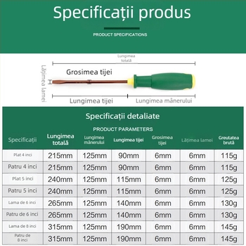 Șurubelniță combinată plată și cruce, magnetică, din oțel S2, neizolată, greutate 100–150 g