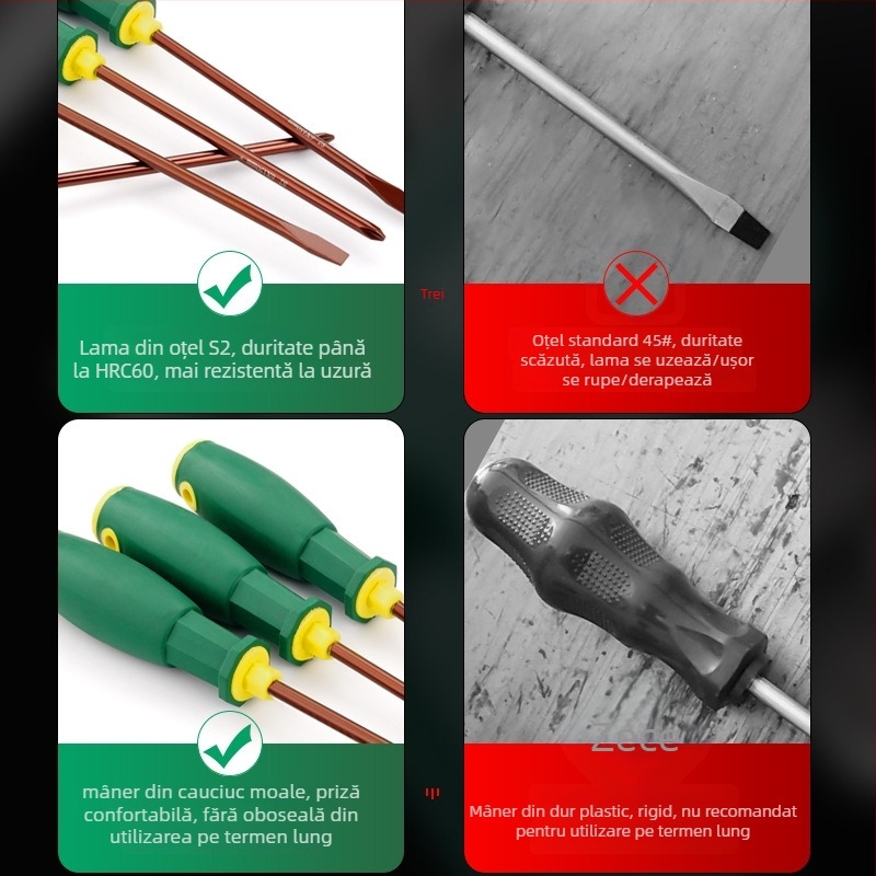 Șurubelniță combinată plată și cruce, magnetică, din oțel S2, neizolată, greutate 100–150 g