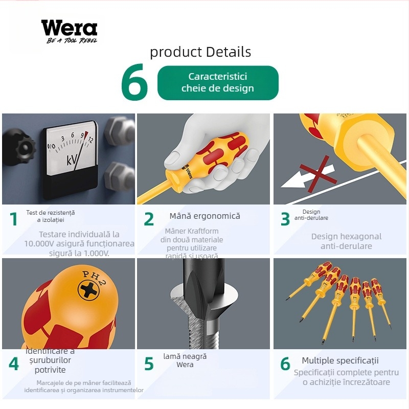 Set de șurubelnițe izolate WERA — oțel crom-vanadiu, fără magneți, greutate 0.15, mâner PVC