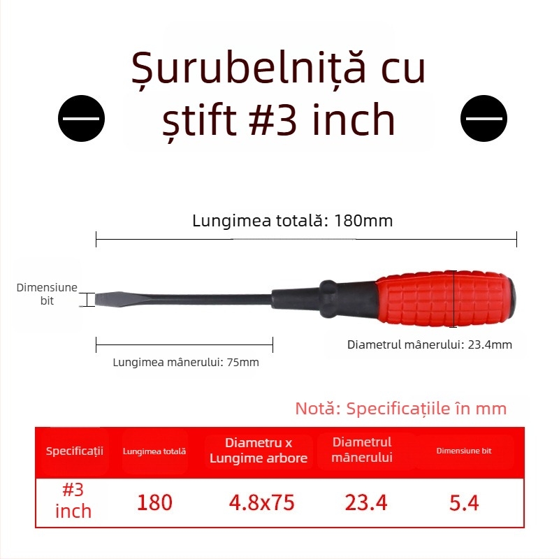 Șurubelniță CHKL cu cap Philips, din oțel de înalt carbon, izolată