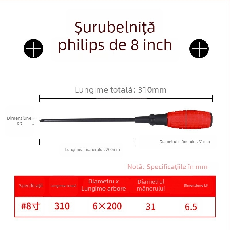 Șurubelniță CHKL cu cap Philips, din oțel de înalt carbon, izolată