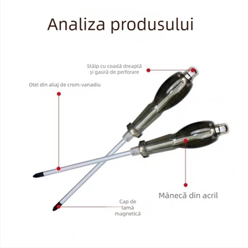 Șurubelniță magnetică industrială cu cap cruce, Walden, oțel crom-vanadiu, mâner din plastic, fără izolație
