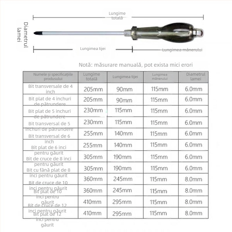 Șurubelniță magnetică industrială cu cap cruce, Walden, oțel crom-vanadiu, mâner din plastic, fără izolație