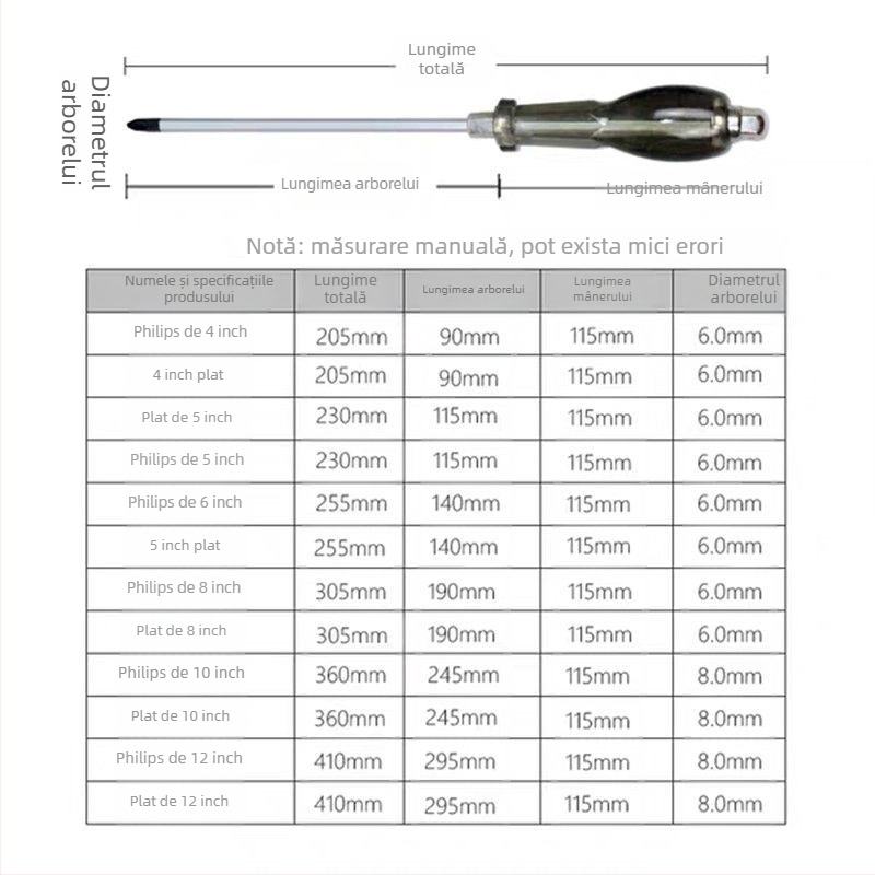 Șurubelniță magnetică industrială cu cap cruce, Walden, oțel crom-vanadiu, mâner din plastic, fără izolație