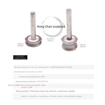 Cap de frezare pentru margine – Carver, Roată inel circulară, Concav, Carborund electroplatinat