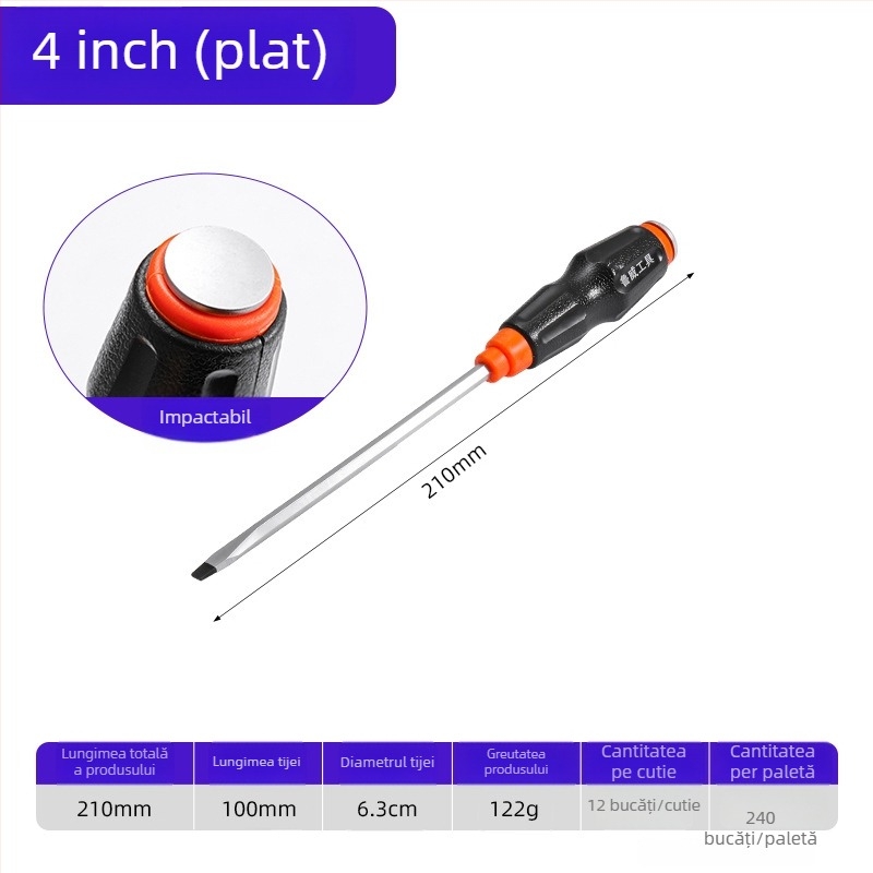 Șurubelniță Luwei cu magnet, capuri încrucișat și plat, oțel Cr-Mo, mâner TPR