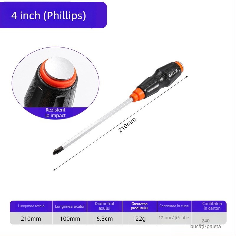 Șurubelniță Luwei cu magnet, capuri încrucișat și plat, oțel Cr-Mo, mâner TPR