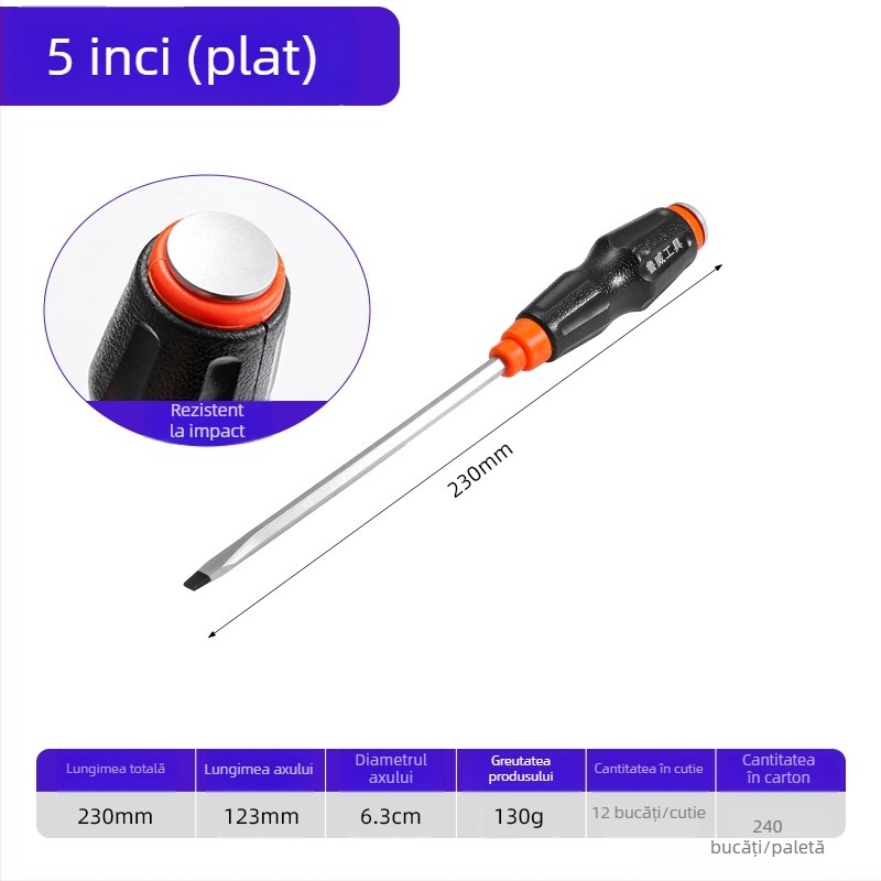 Șurubelniță Luwei cu magnet, capuri încrucișat și plat, oțel Cr-Mo, mâner TPR