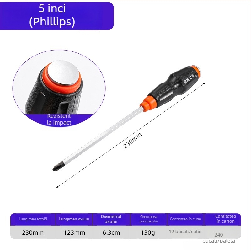 Șurubelniță Luwei cu magnet, capuri încrucișat și plat, oțel Cr-Mo, mâner TPR