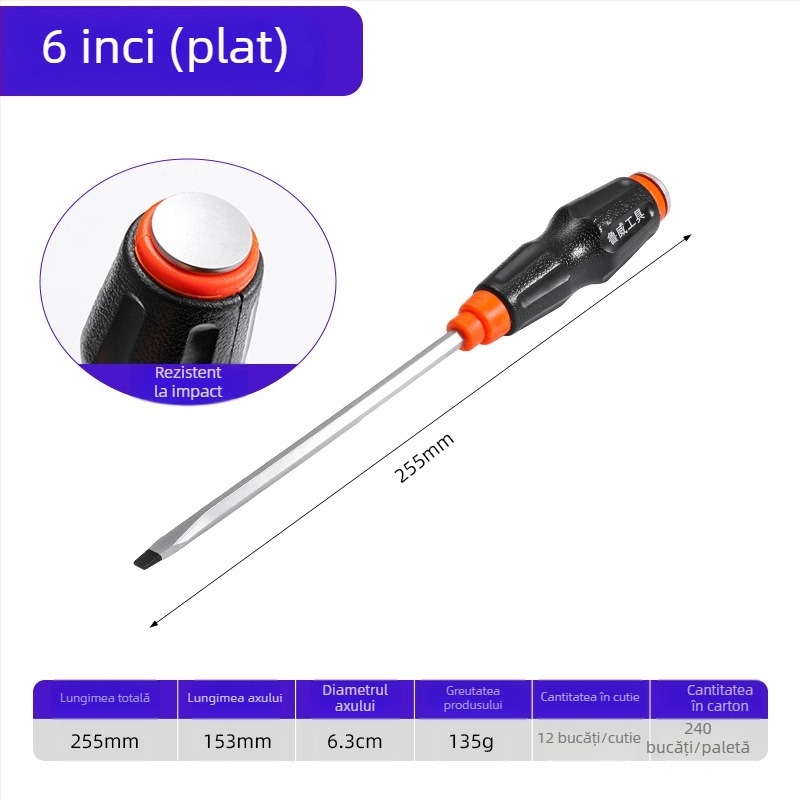 Șurubelniță Luwei cu magnet, capuri încrucișat și plat, oțel Cr-Mo, mâner TPR
