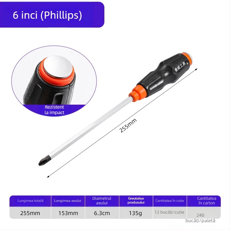 Șurubelniță Luwei cu magnet, capuri încrucișat și plat, oțel Cr-Mo, mâner TPR