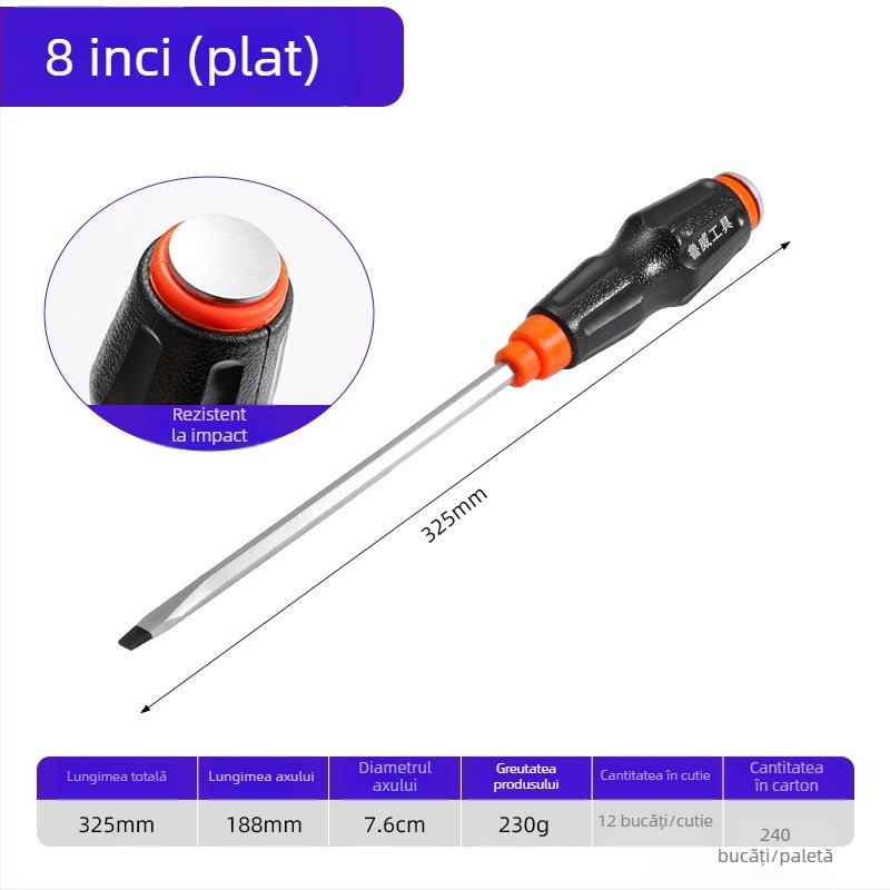 Șurubelniță Luwei cu magnet, capuri încrucișat și plat, oțel Cr-Mo, mâner TPR