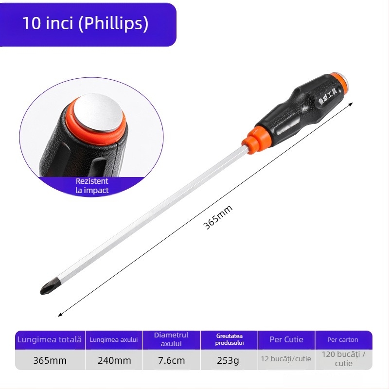 Șurubelniță Luwei cu magnet, capuri încrucișat și plat, oțel Cr-Mo, mâner TPR