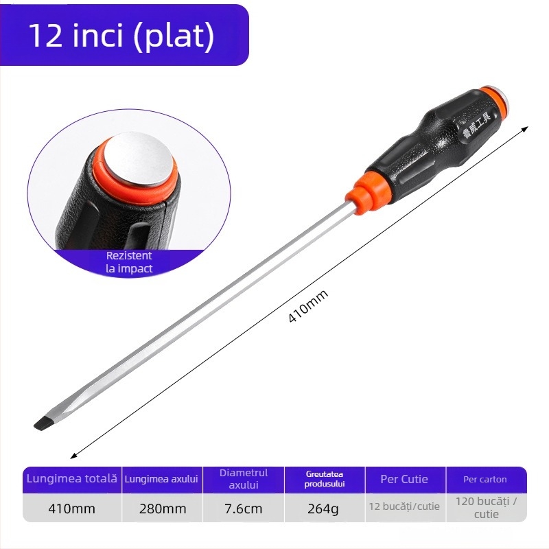 Șurubelniță Luwei cu magnet, capuri încrucișat și plat, oțel Cr-Mo, mâner TPR