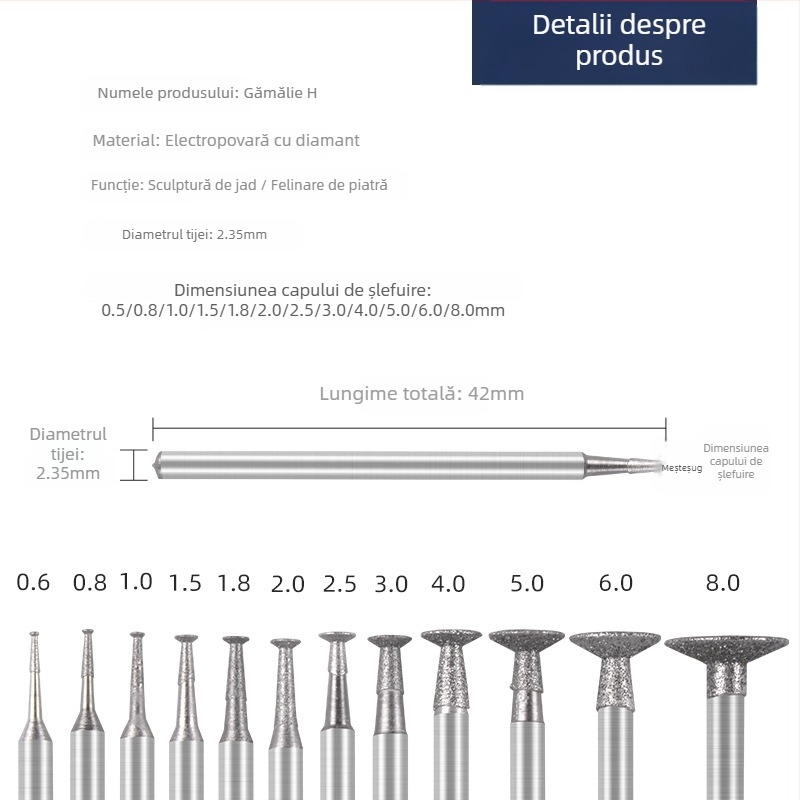 Cap de sculptat jad Emery, Model H Needle, Iron Fist