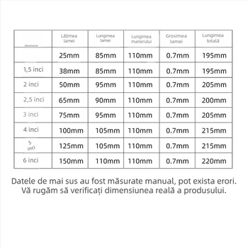 Cuțit pentru ipsos cu mâner din plastic, șpaclu 9 în 1 din oțel inoxidabil, durabil