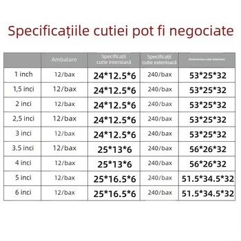 Cuțit pentru ipsos cu mâner din plastic, șpaclu 9 în 1 din oțel inoxidabil, durabil