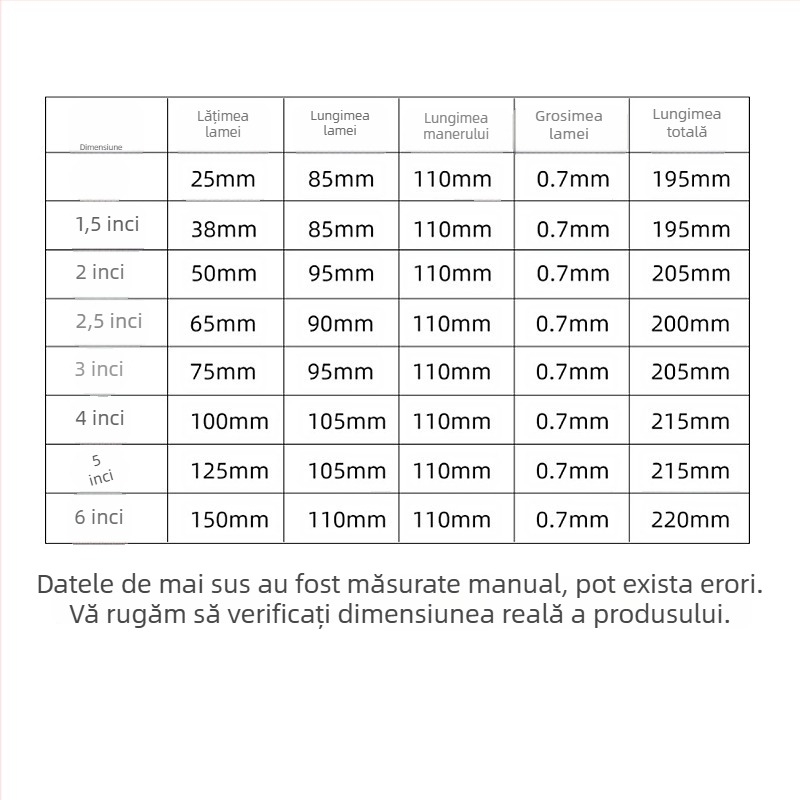 Cuțit pentru ipsos cu mâner din plastic, șpaclu 9 în 1 din oțel inoxidabil, durabil