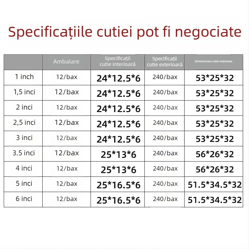 Cuțit pentru ipsos cu mâner din plastic, șpaclu 9 în 1 din oțel inoxidabil, durabil
