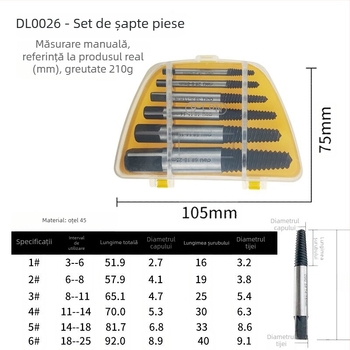 Extractie pentru fire rupte și șuruburi – filet interior și reparații conducte de apă. Marcă: Deli