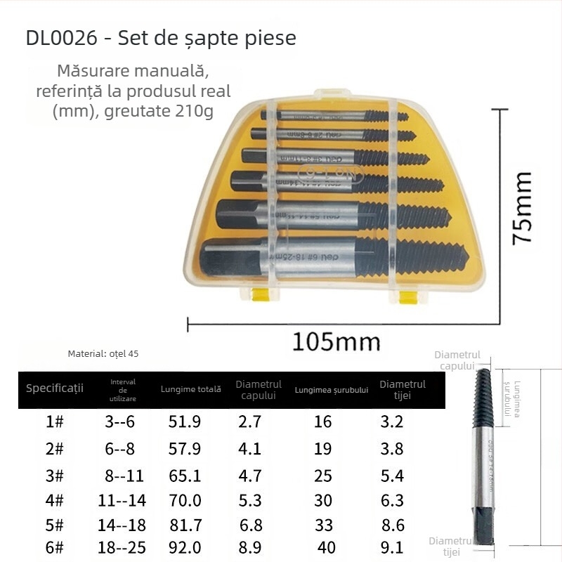 Extractie pentru fire rupte și șuruburi – filet interior și reparații conducte de apă. Marcă: Deli