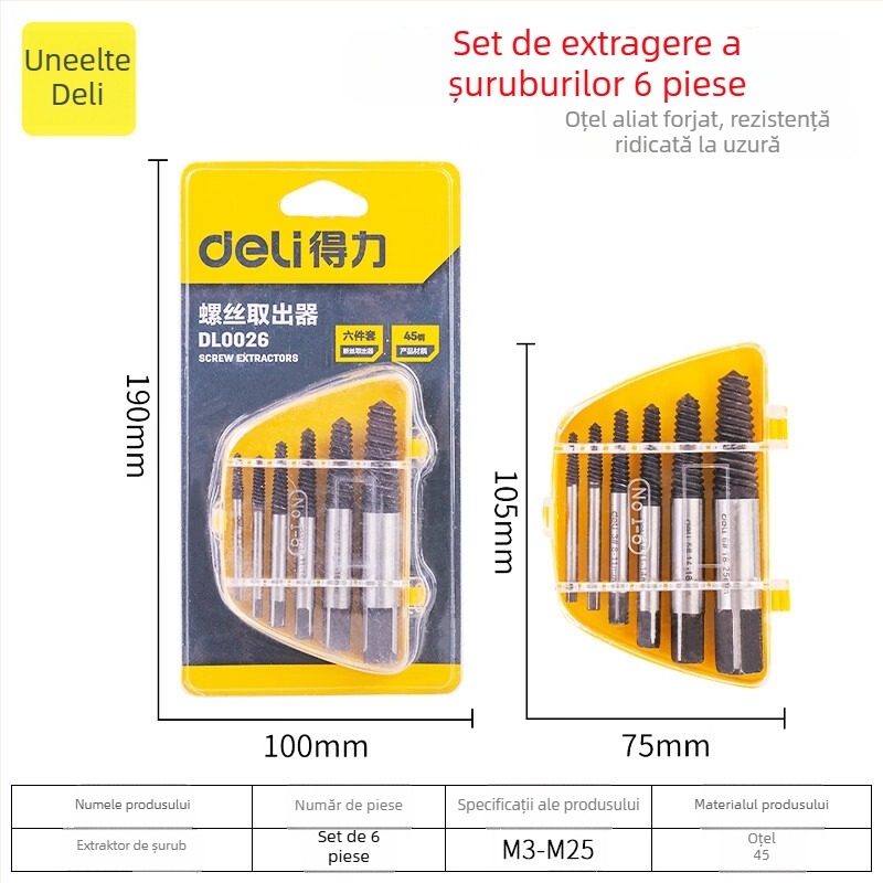 Extractie pentru fire rupte și șuruburi – filet interior și reparații conducte de apă. Marcă: Deli