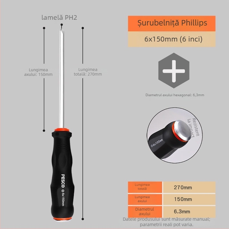 Set de șurubelnițe, de calitate industrială, din oțel crom-carbon, Strong Merchants