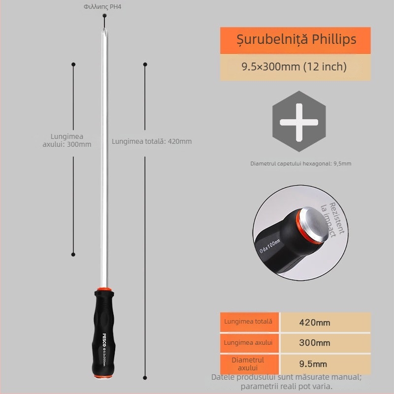 Set de șurubelnițe, de calitate industrială, din oțel crom-carbon, Strong Merchants