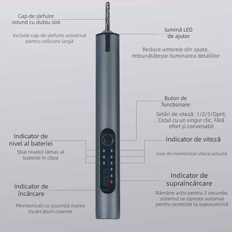 Pix de gravură electric cu iluminare – Kangrun A288A, baterie Li‑ion reîncărcabilă 3,7V, trei viteze, Include cablu de încărcare și șablon