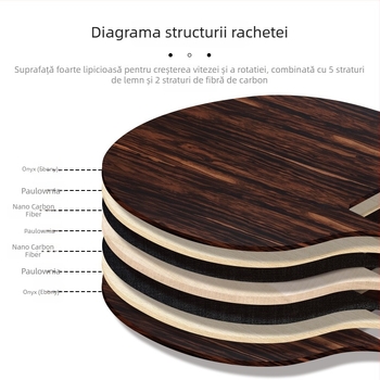 LOKI R7 Paletă de tenis de masă – placă din fibră de carbon, cauciuc adeziv, stil Shakehand, personalizare disponibilă