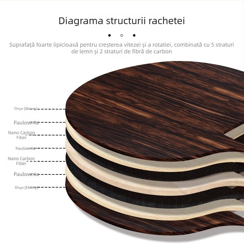 LOKI R7 Paletă de tenis de masă – placă din fibră de carbon, cauciuc adeziv, stil Shakehand, personalizare disponibilă