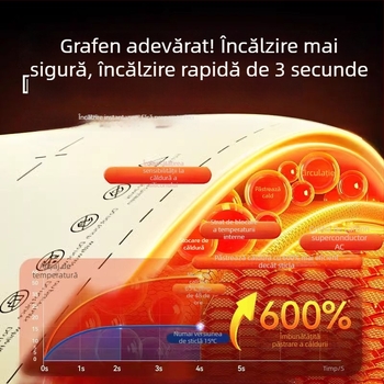 Three Little Chefs placă de încălzire din silicon inteligentă, încălzitor de mâncare rolabil pentru uz casnic, 620x400 mm, 300 W, 220 V, 2 kg, personalizabil