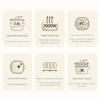 Supor H2020FK842A Oală electrică pentru gătit, capacitate 2.1–4 L, design monobloc pentru curățare ușoară, control prin buton