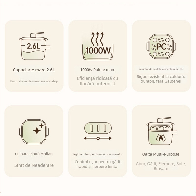 Supor H2020FK842A Oală electrică pentru gătit, capacitate 2.1–4 L, design monobloc pentru curățare ușoară, control prin buton