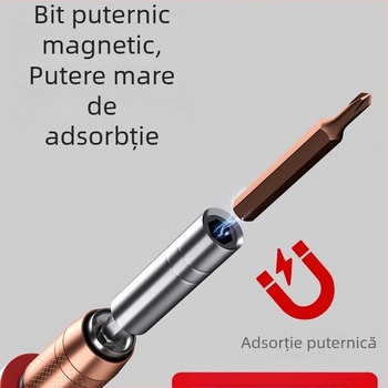 Premonition trusă de șurubelnițe din oțel carbon pentru electronice de uz casnic – demontare pentru telefoane mobile și laptopuri, curățare praf; variante: 21-in-1, 31-in-1, 33-in-1, 34-in-1