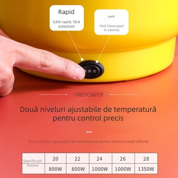 Oală electrică pentru gătit cu capacitate 2-3 L, vas interior din oțel inoxidabil, putere 801-1000 W, reglaj de temperatură și protecție împotriva uscării