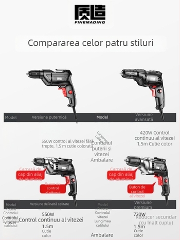 Bormașină de mână electrică 220V, uz casnic, înainte/înapoi, viteză fixă, alimentare la priză