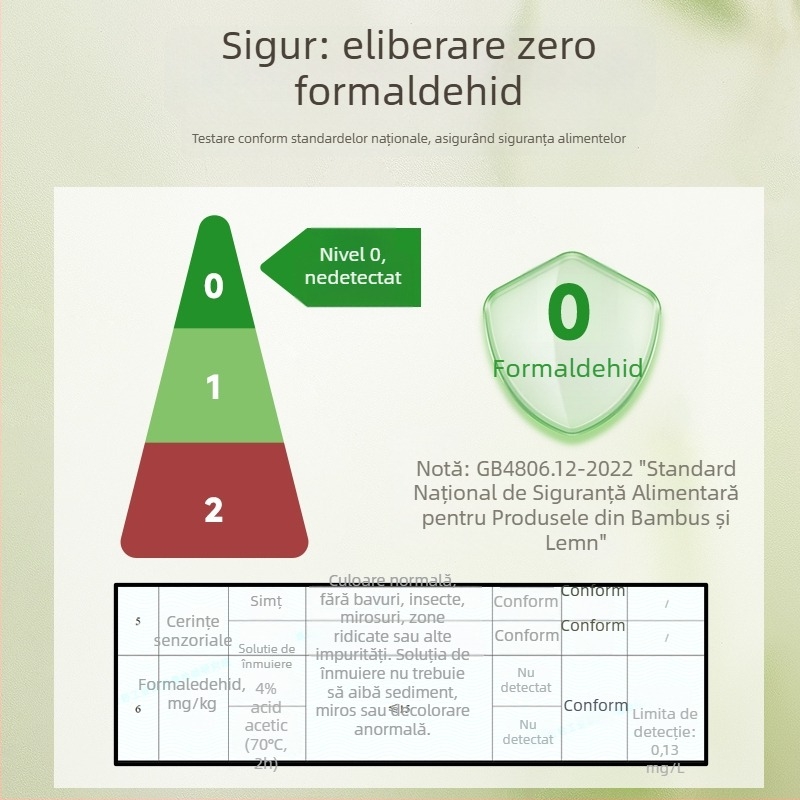 Tocător dublu-față pentru bucătărie – din bambus și aliaj de zinc, de calitate alimentară, cu mâner, antibacterian și antiseptic