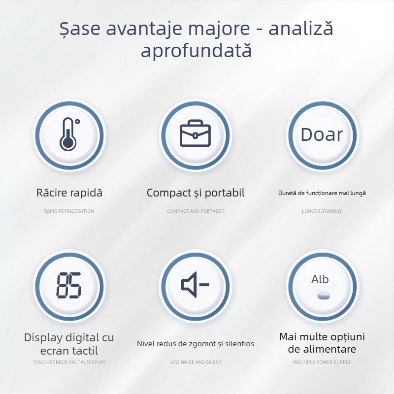Mini frigider auto pentru insulină, capacitate până la 5 L, 15W, 12V/220V, interval de temperatură 2-18°C