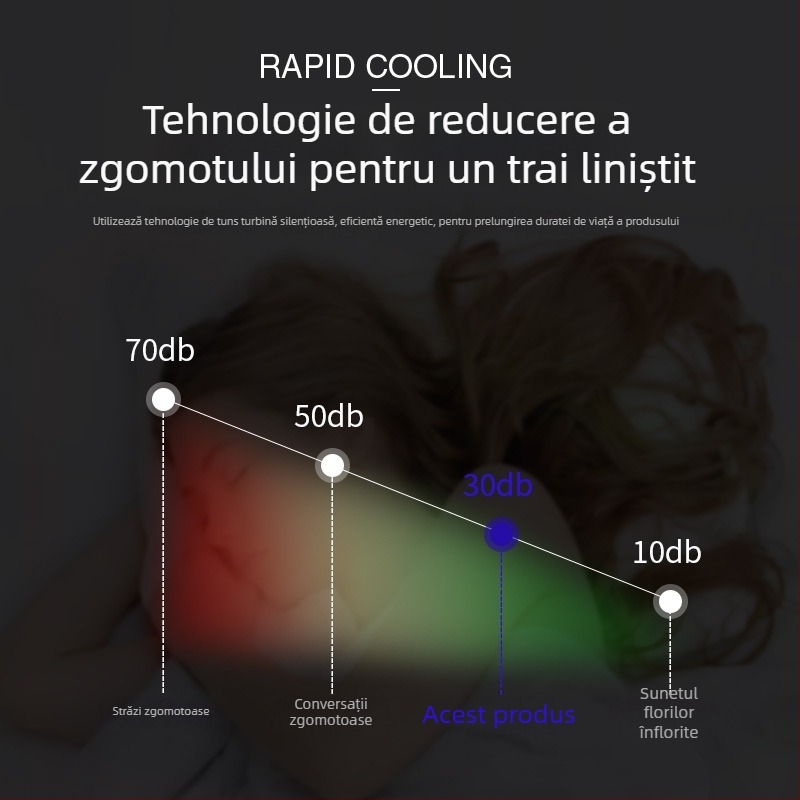 Răcitor semiconductor pentru mașină, portabil, 5L, 12V, 15W, 2–18°C, ABS plastic