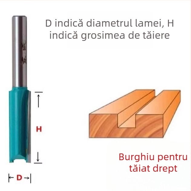 Freză pentru lemn Dongcheng — lamă din aliaj, dublu tăiș, lamă dreaptă, lamă pentru canelare, cap de frezat pentru gravură