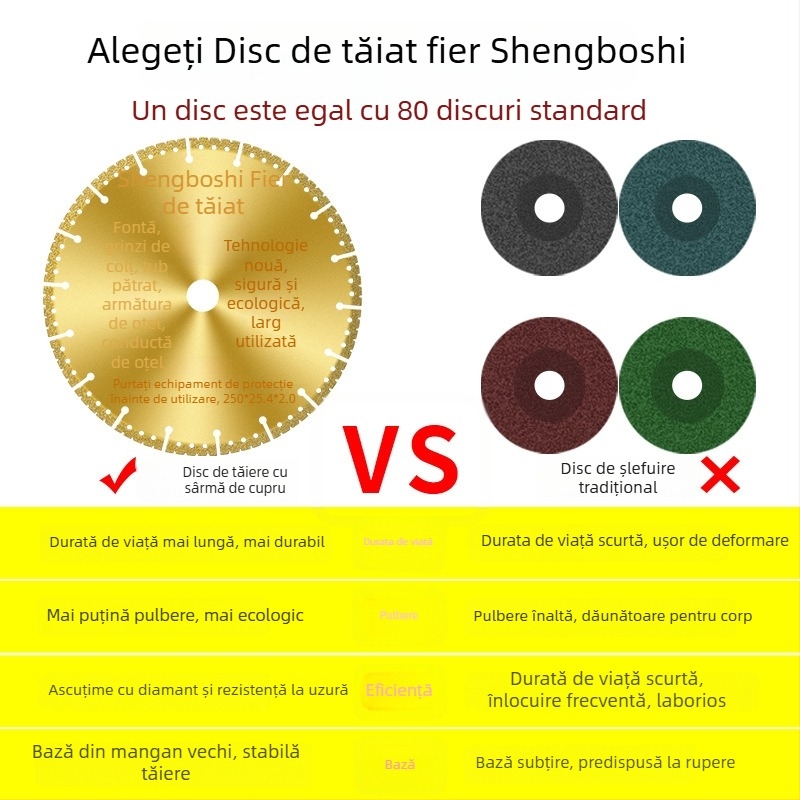 Disc de tăiere pentru polizor unghiular – disc diamantat pentru oțel inoxidabil, unghi din oțel, țevi pătrate și oțel filetat – San Platinum Lion