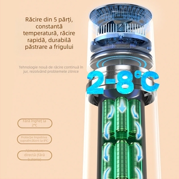 Răcitor portabil pentru insulină, mini frigider pentru medicamente cu modul termo-electric, alimentare 5V, 10W, interval de temperatură 0-20°C, capacitate până la 5 L, greutate 663 g