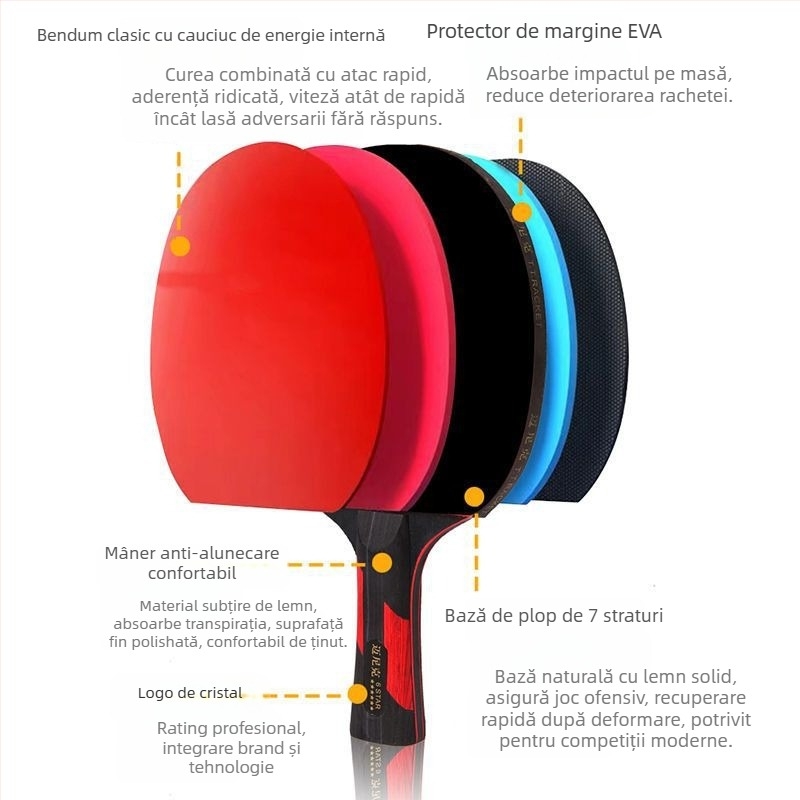 Rachetă de tenis de masă, stea dublă, pentru începători, copii și adulți, gumă cu lipire lungă, placă PE, priză orizontală și penhold
