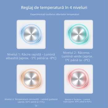 Pahar de răcire rapidă pentru băuturi: dispozitiv portabil de răcire pentru birou și cămin