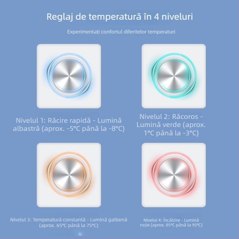 Pahar de răcire rapidă pentru băuturi: dispozitiv portabil de răcire pentru birou și cămin