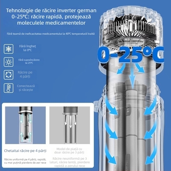 Che Teng frigider auto portabil, răcire rapidă, capacitate 5 L, putere 15 W, tensiune de alimentare 4.2–7.4 V