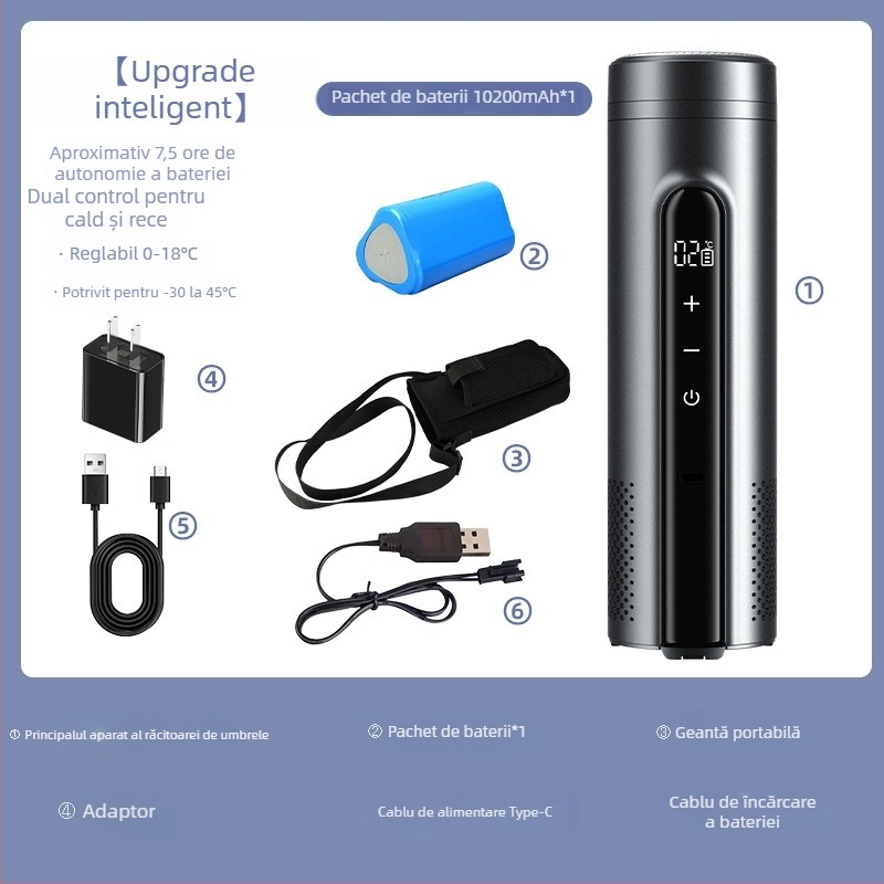 Frigider auto termoeletric, portabil și reîncărcabil (volum până la 5 L, putere 10W, răcire până la 2°C, încălzire până la 18°C)
